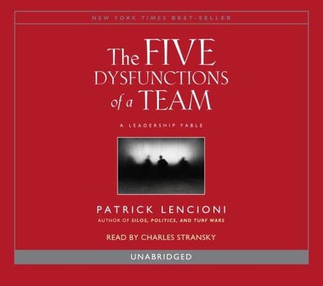The Five Dysfunctions of a Team by Patrick Lencioni — book cover